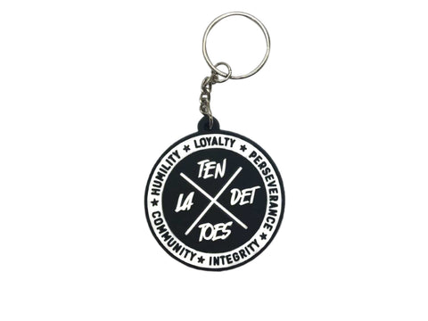 Values Keychain